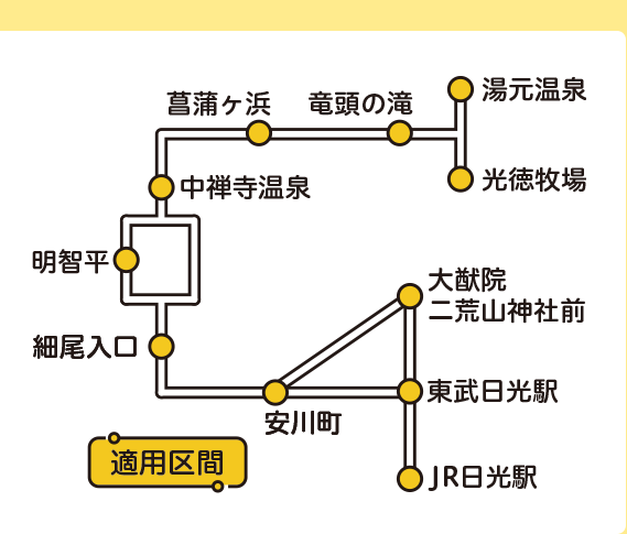 特別割引フリーパス